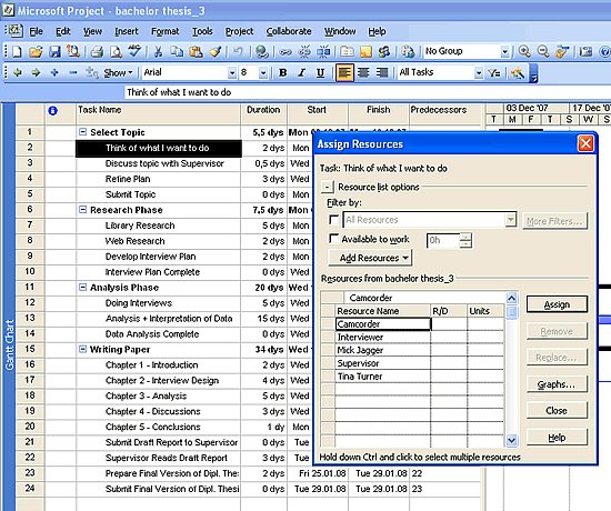 The Assign Resources dialog box contains all resources in alphabetical order
